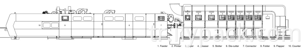 6 Color Flexo Printing Machine